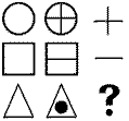 Matrices de Raven